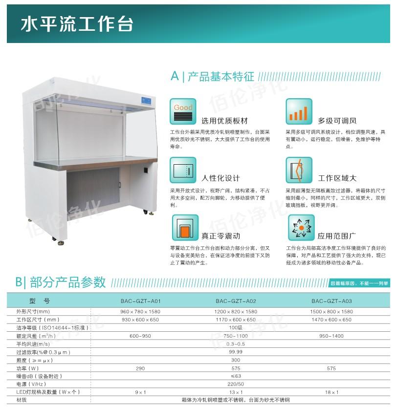 水平流超凈工作臺介紹